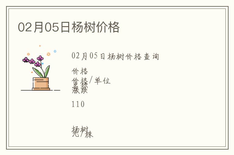 02月05日楊樹價格