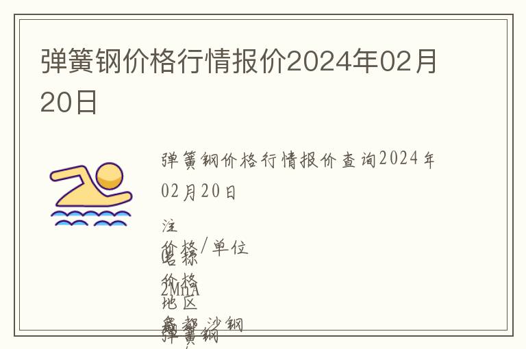 彈簧鋼價格行情報價2024年02月20日