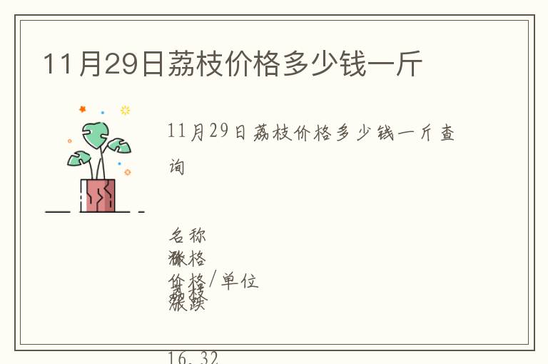 11月29日荔枝價格多少錢一斤