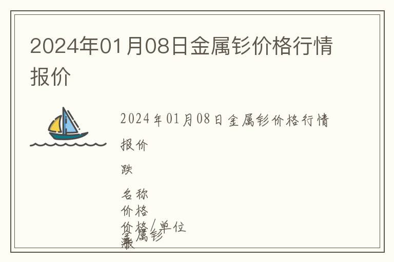 2024年01月08日金屬釤價格行情報價