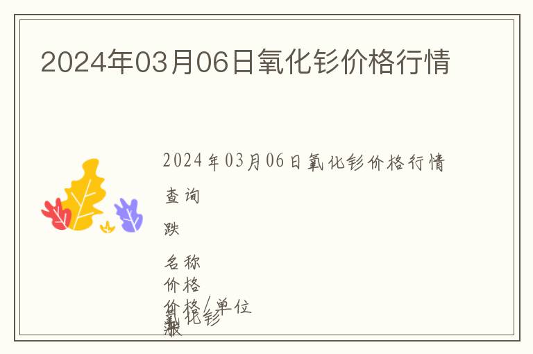 2024年03月06日氧化釤價格行情