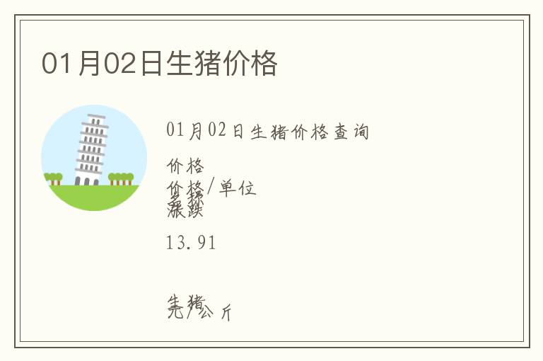 01月02日生豬價(jià)格
