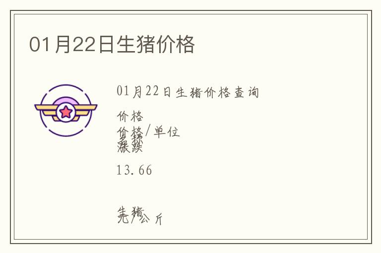 01月22日生豬價格