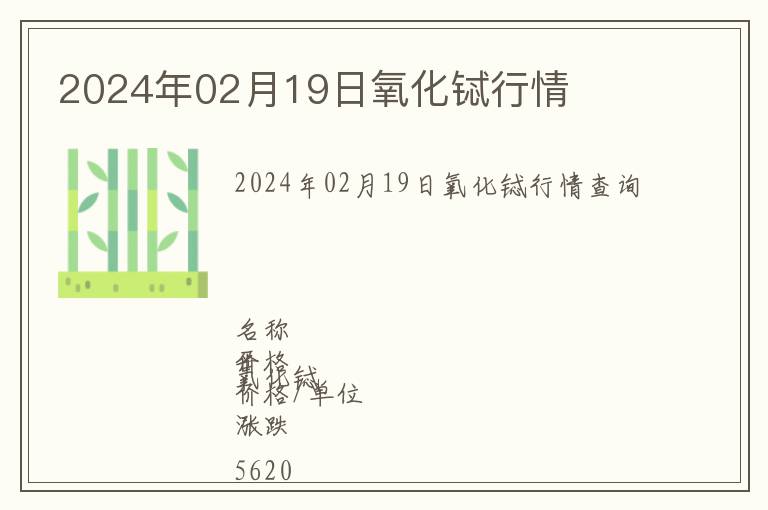 2024年02月19日氧化鋱行情