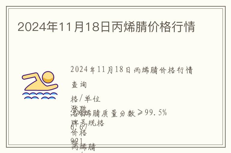2024年11月18日丙烯腈價(jià)格行情