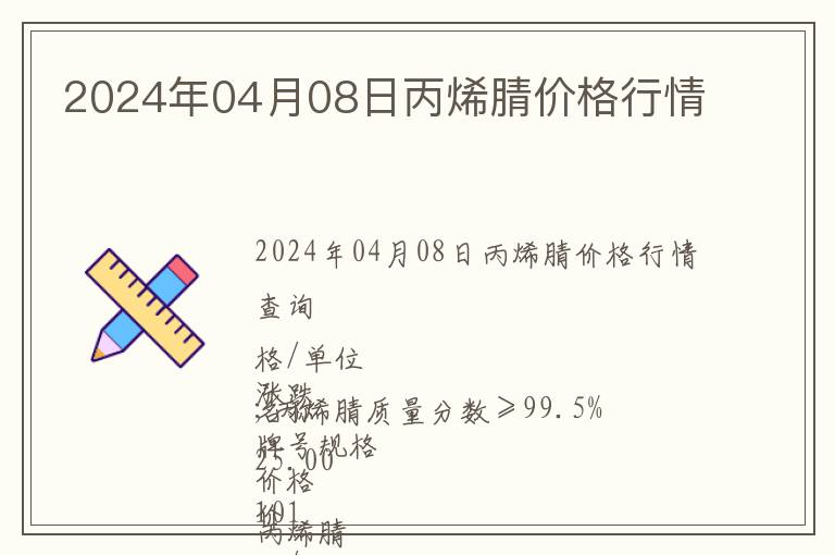 2024年04月08日丙烯腈價格行情
