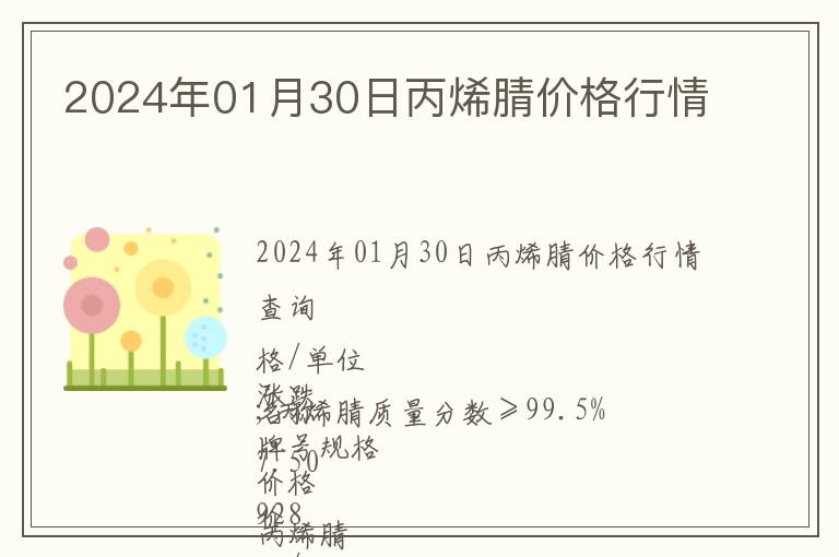 2024年01月30日丙烯腈價(jià)格行情