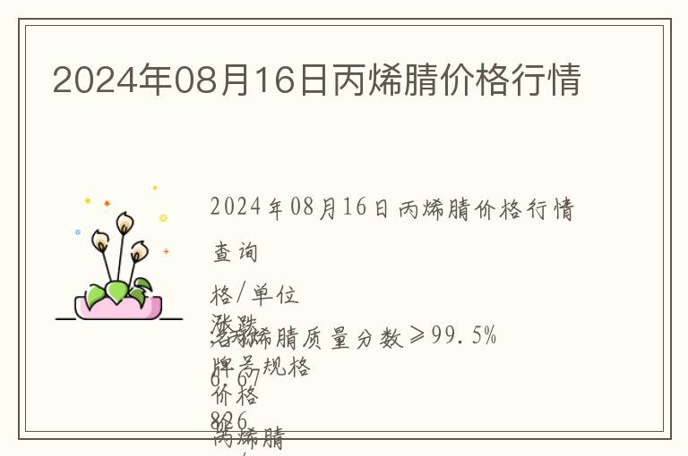 2024年08月16日丙烯腈價(jià)格行情