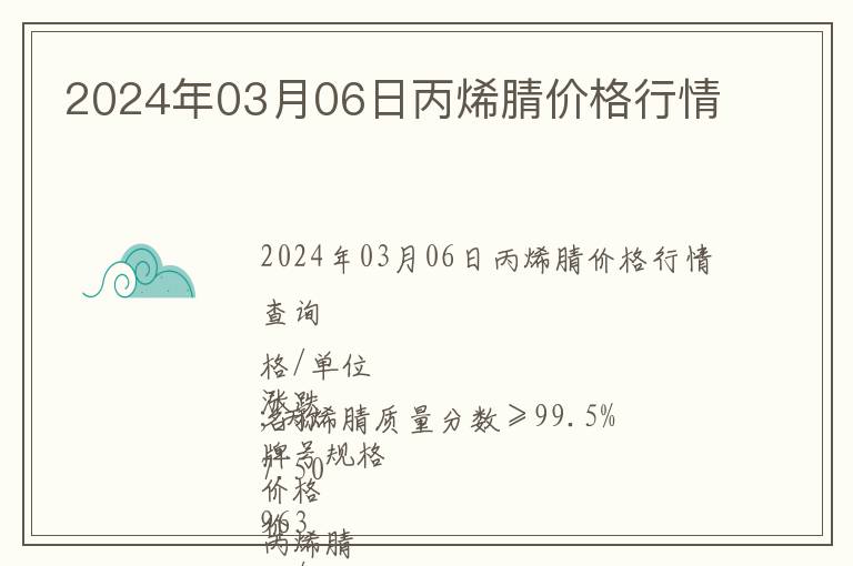 2024年03月06日丙烯腈價格行情