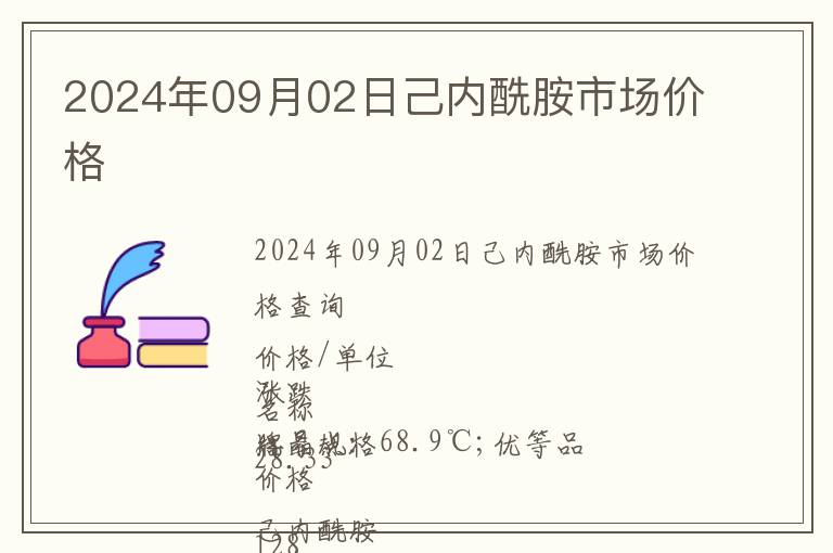 2024年09月02日己內(nèi)酰胺市場價格