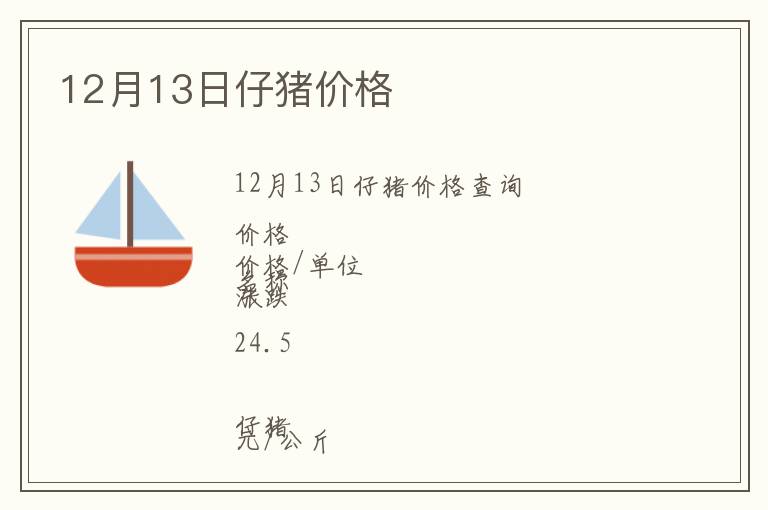 12月13日仔豬價(jià)格