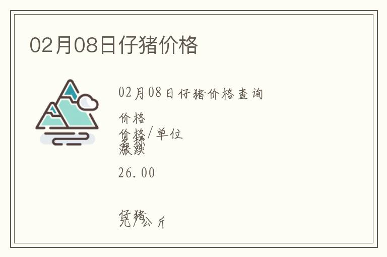 02月08日仔豬價格