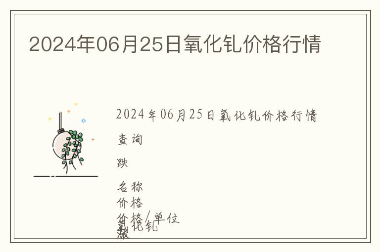2024年06月25日氧化釓價(jià)格行情