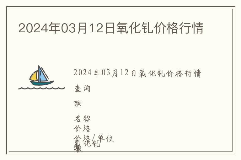 2024年03月12日氧化釓價(jià)格行情