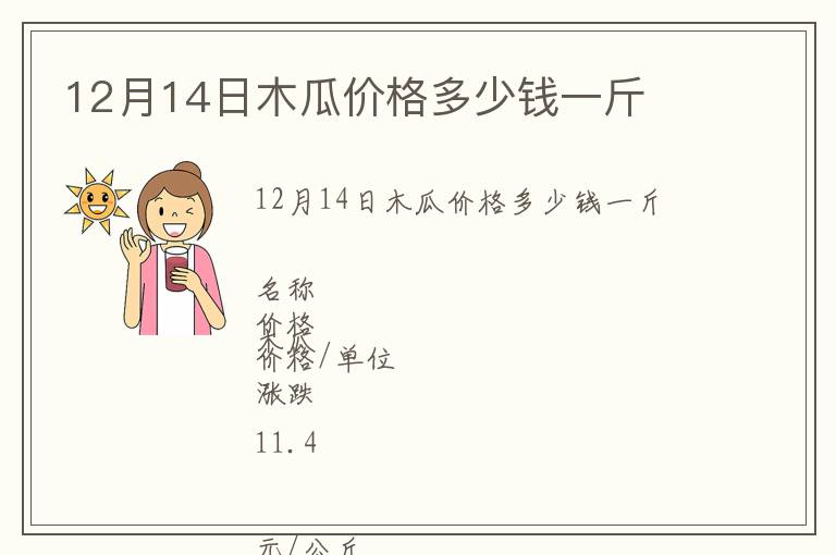 12月14日木瓜價(jià)格多少錢(qián)一斤