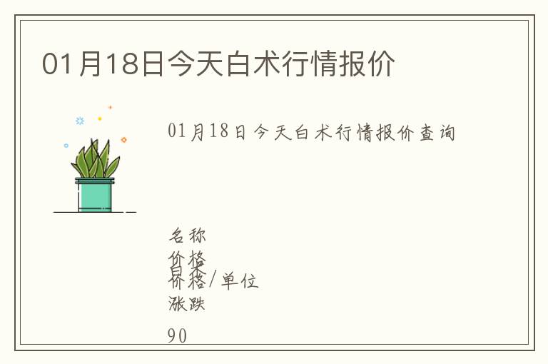 01月18日今天白術(shù)行情報(bào)價