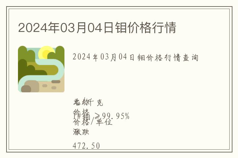 2024年03月04日鉬價(jià)格行情