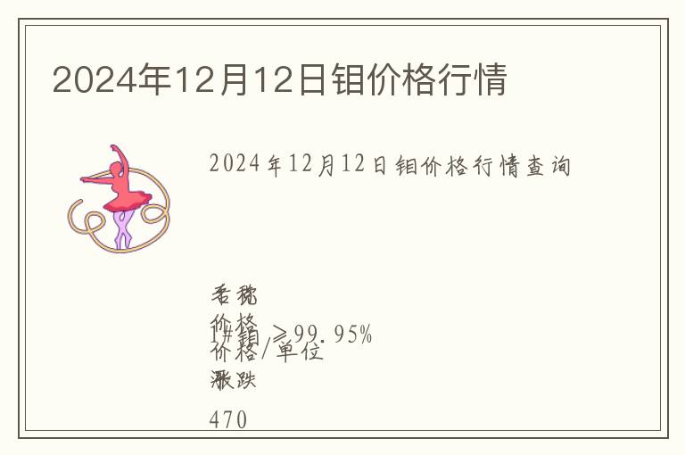 2024年12月12日鉬價格行情
