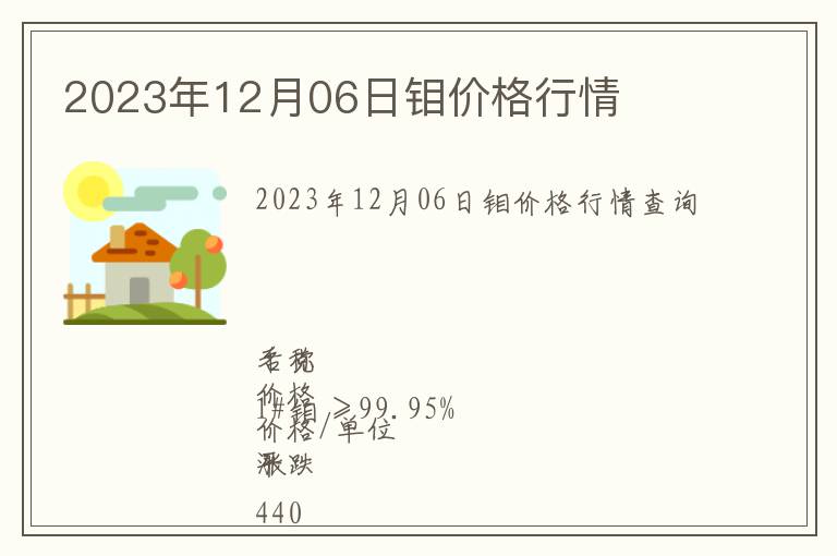 2023年12月06日鉬價(jià)格行情