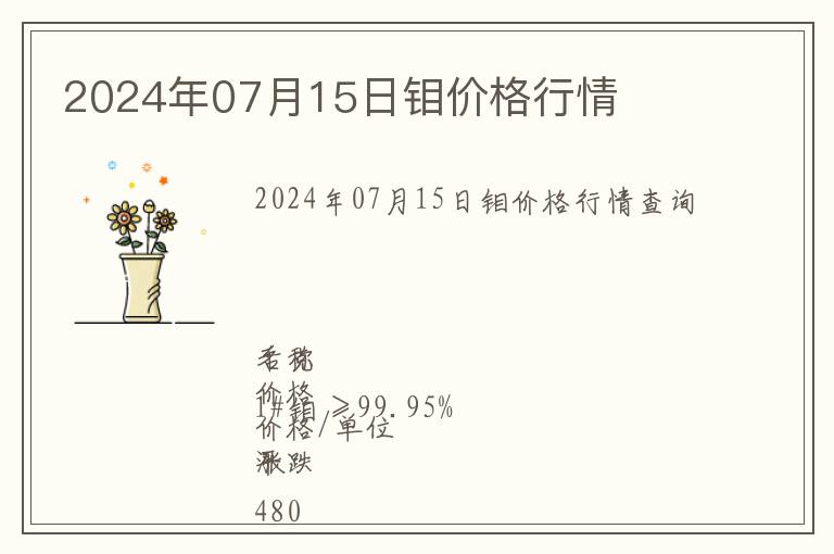 2024年07月15日鉬價(jià)格行情
