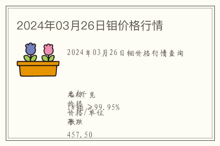 2024年03月26日鉬價(jià)格行情