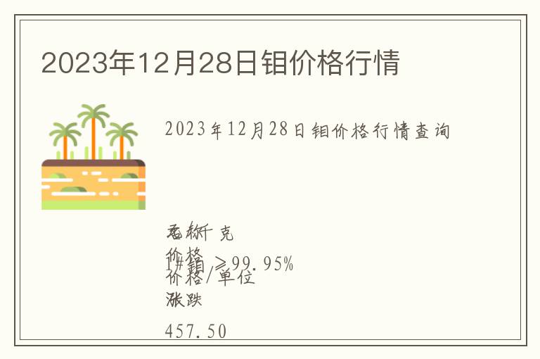 2023年12月28日鉬價(jià)格行情