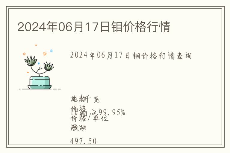 2024年06月17日鉬價格行情