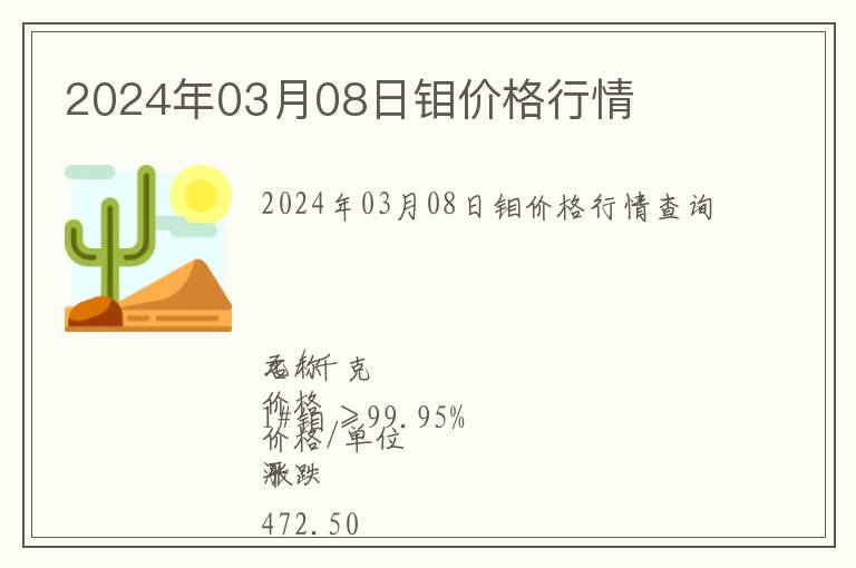 2024年03月08日鉬價(jià)格行情