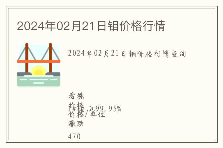 2024年02月21日鉬價(jià)格行情