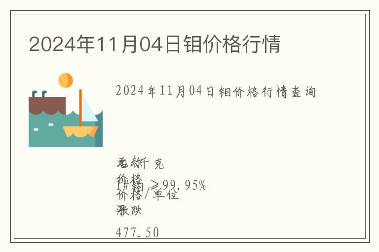 2024年11月04日鉬價格行情
