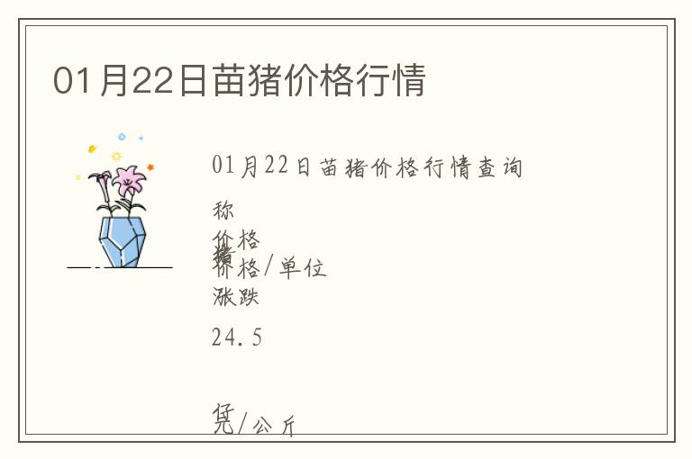 01月22日苗豬價(jià)格行情