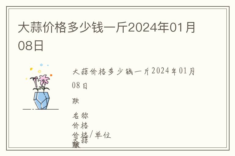 大蒜價格多少錢一斤2024年01月08日