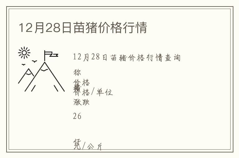 12月28日苗豬價格行情