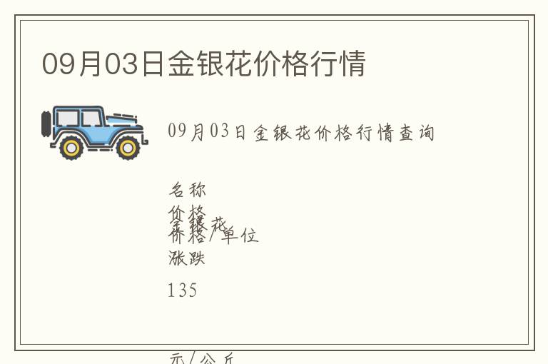 09月03日金銀花價(jià)格行情