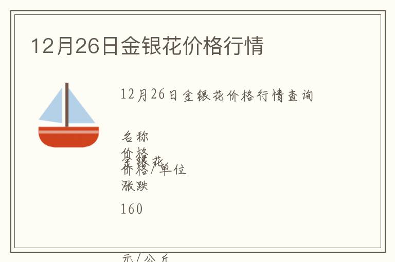 12月26日金銀花價(jià)格行情