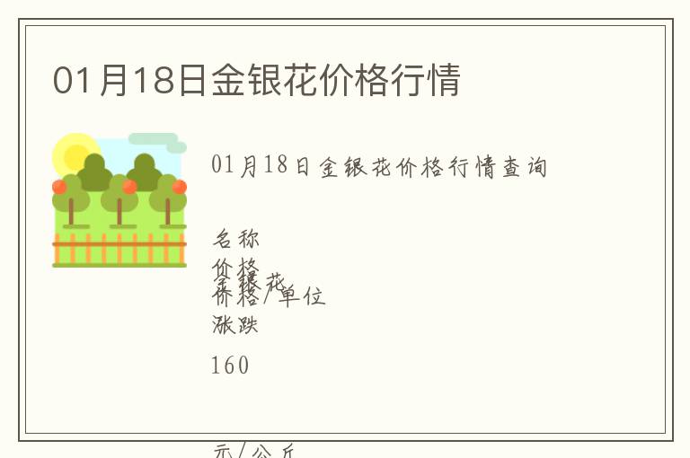 01月18日金銀花價(jià)格行情