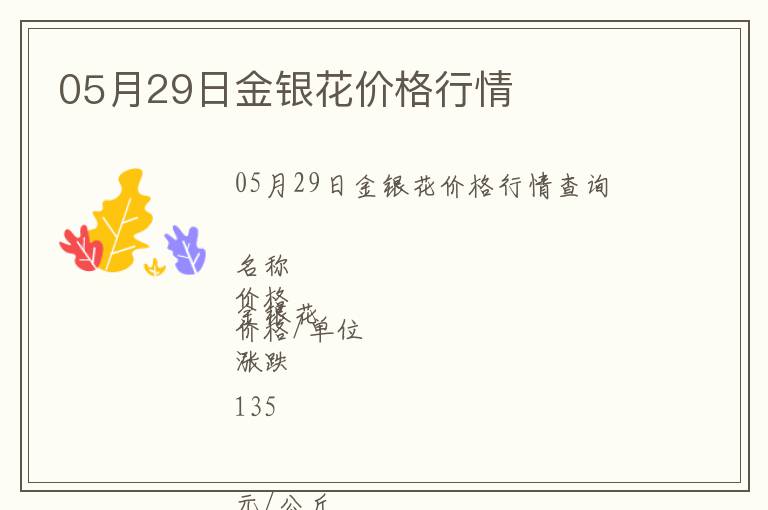 05月29日金銀花價格行情