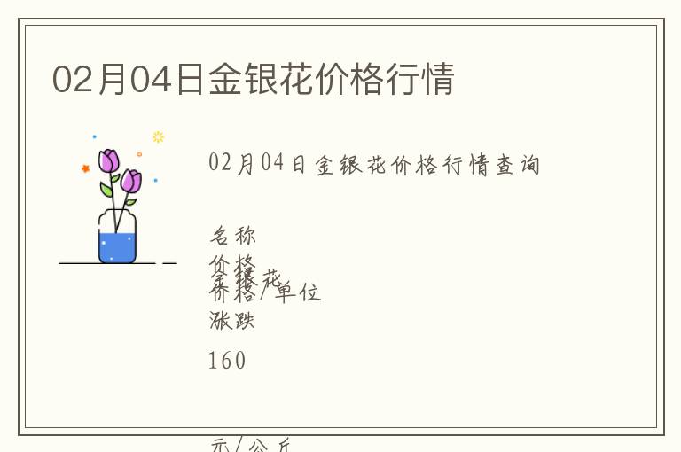 02月04日金銀花價(jià)格行情