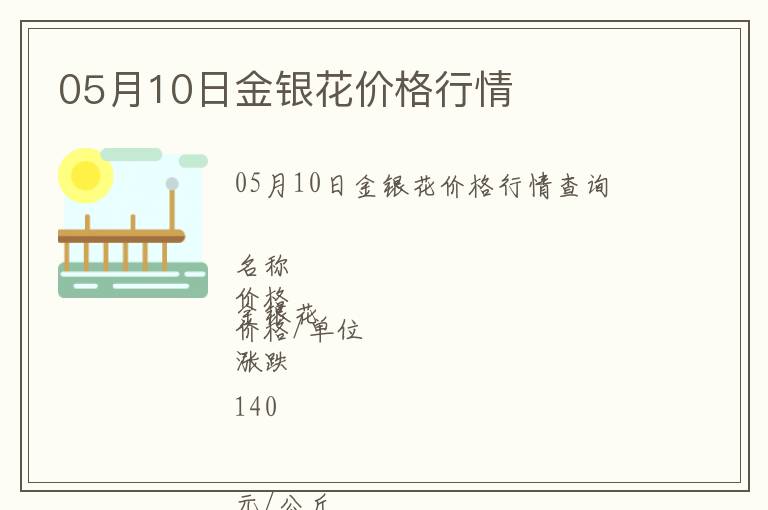 05月10日金銀花價(jià)格行情