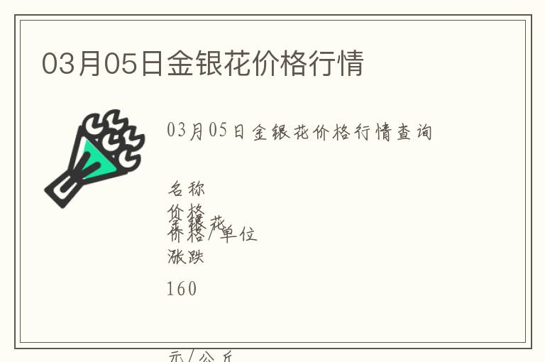 03月05日金銀花價格行情
