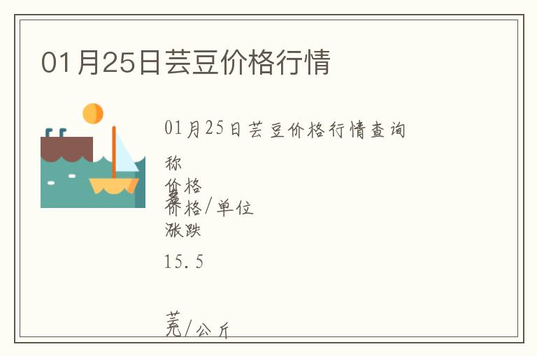 01月25日蕓豆價格行情