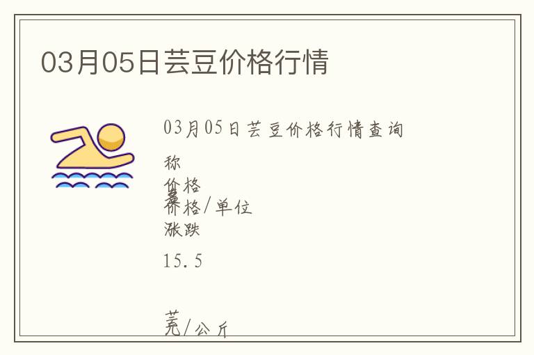 03月05日蕓豆價格行情