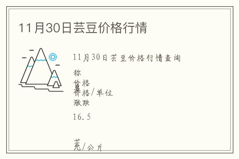 11月30日蕓豆價(jià)格行情
