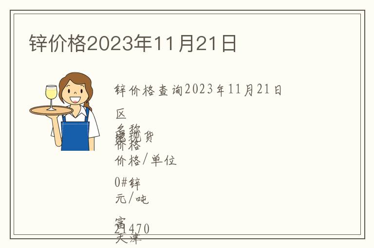 鋅價(jià)格2023年11月21日
