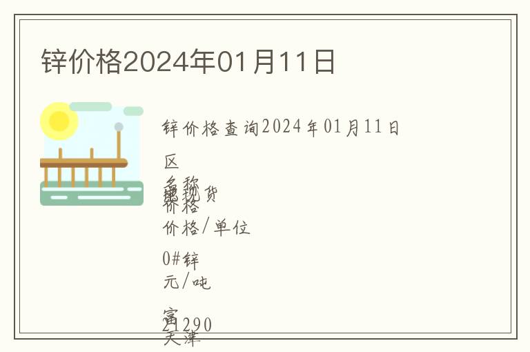 鋅價格2024年01月11日