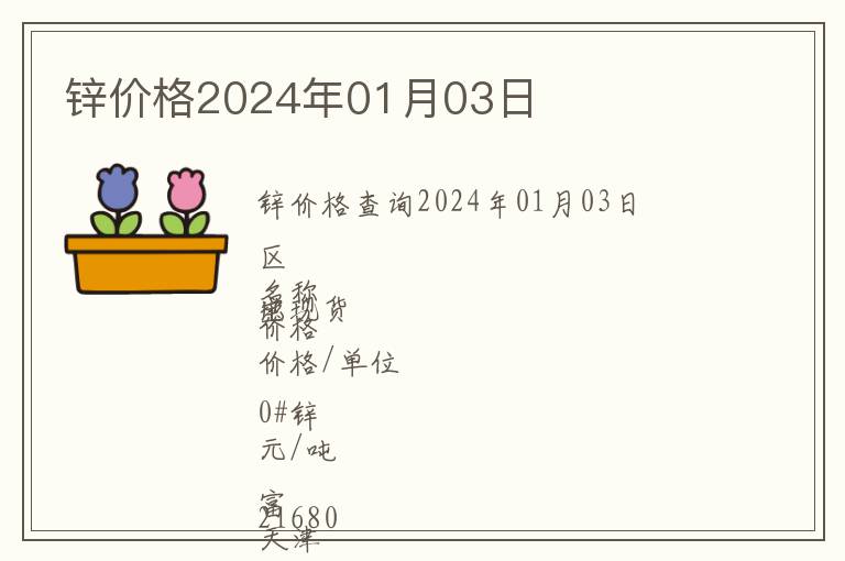 鋅價(jià)格2024年01月03日