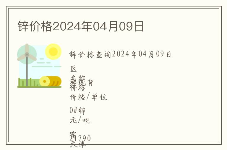 鋅價(jià)格2024年04月09日