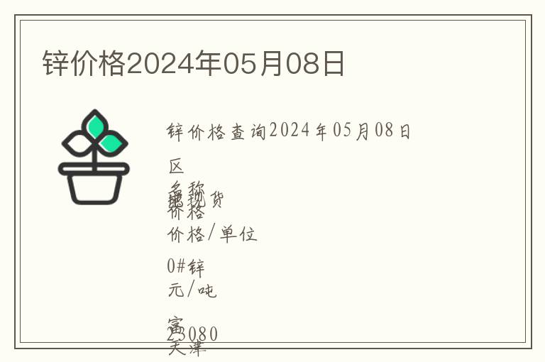 鋅價格2024年05月08日