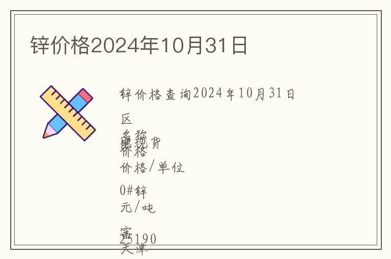 鋅價(jià)格2024年10月31日