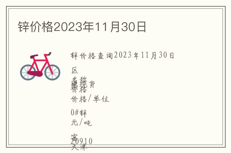 鋅價格2023年11月30日
